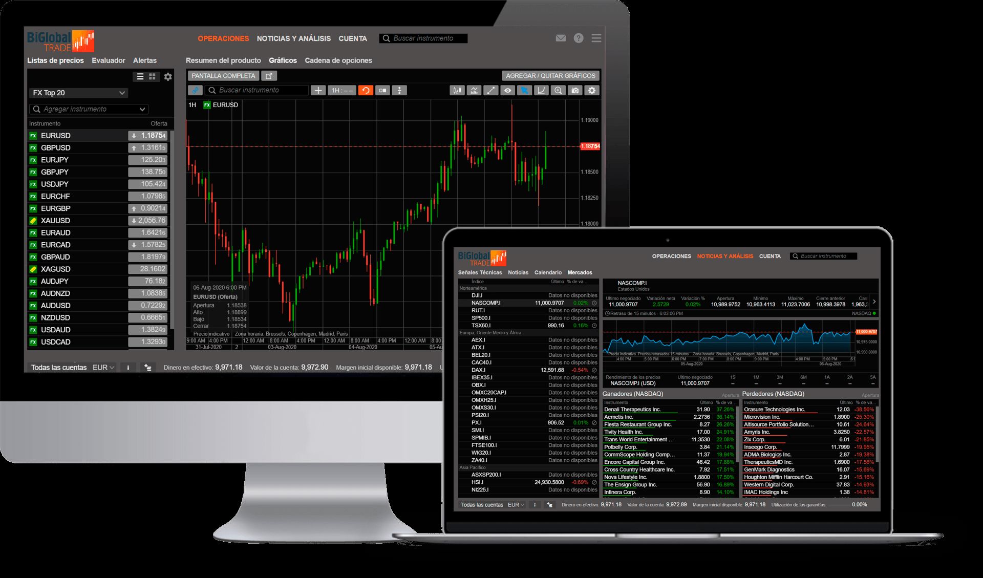 Plataforma Trading Avanzada